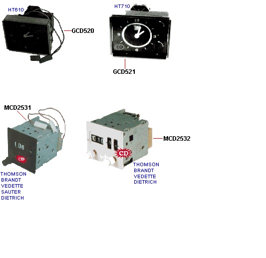 eclate