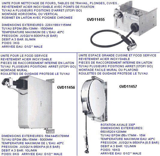 eclate