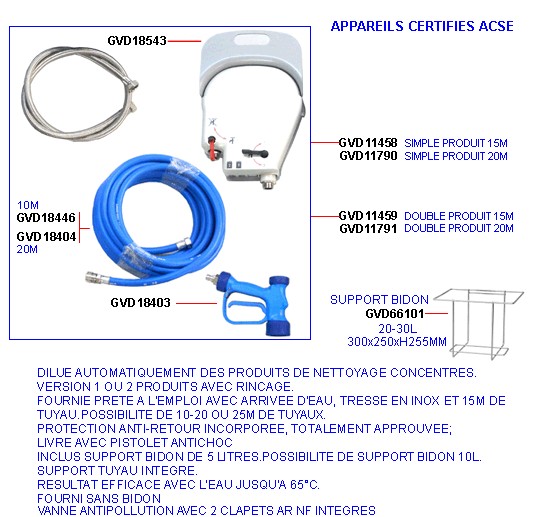 eclate