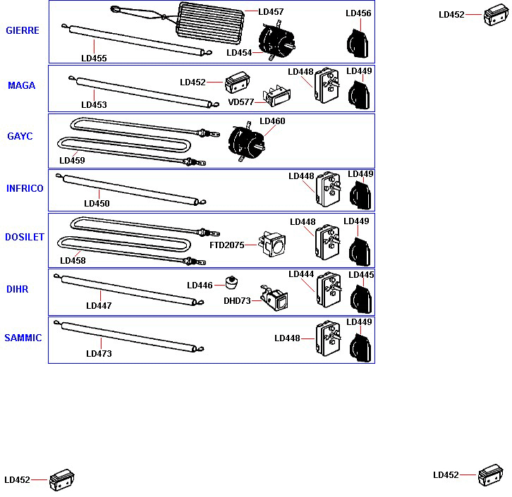 eclate