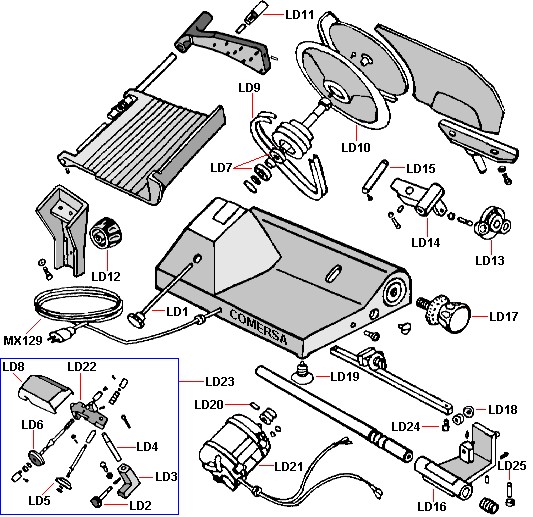 eclate