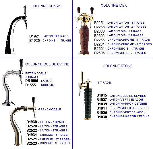 eclate