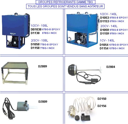 eclate