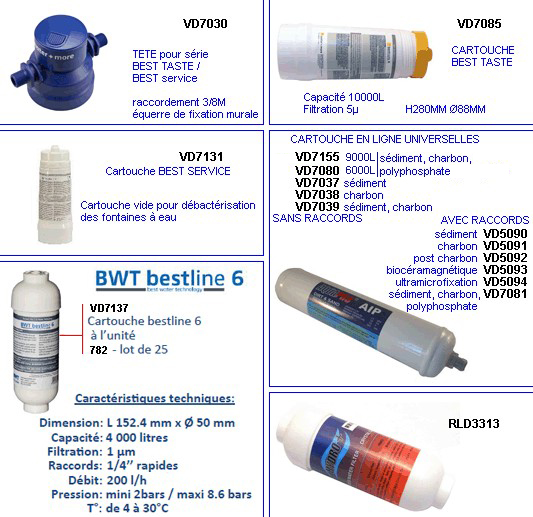 eclate