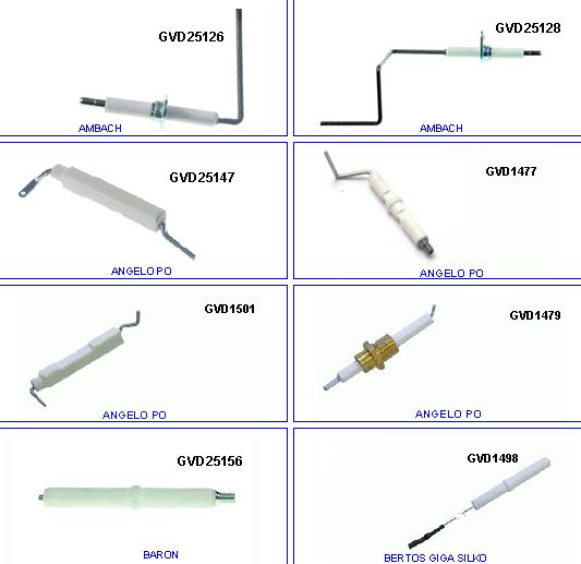 eclate