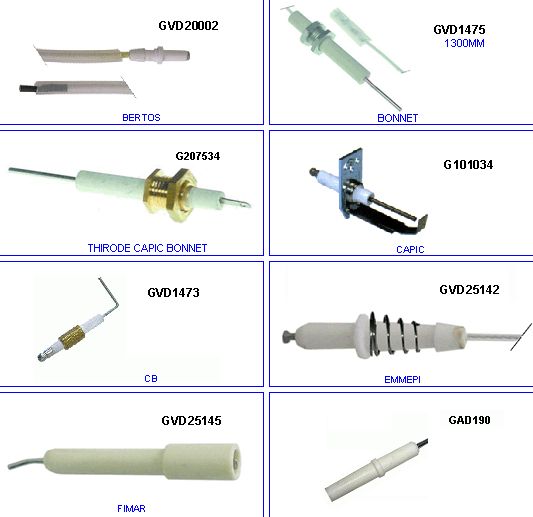 eclate