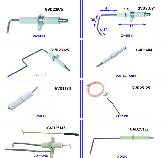 eclate