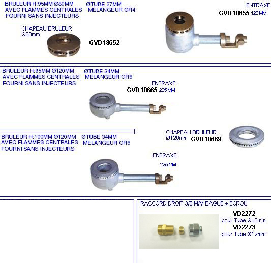 eclate