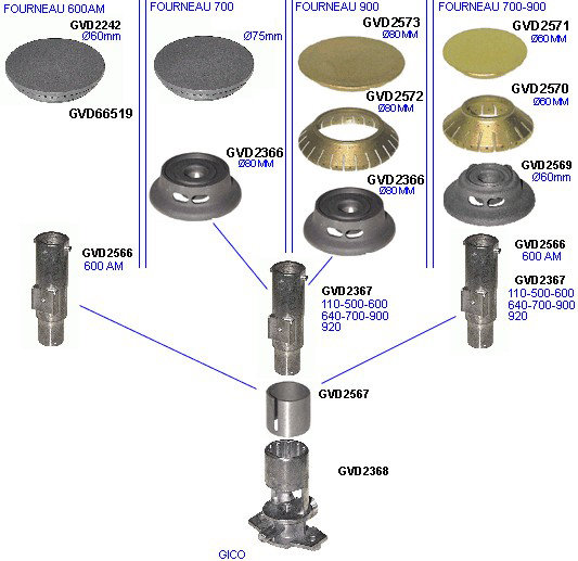 eclate