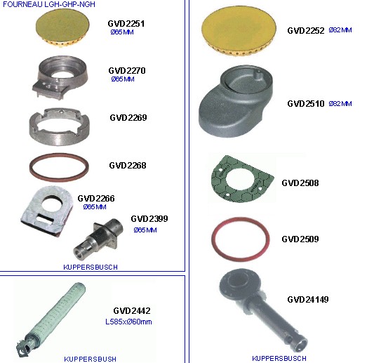 eclate