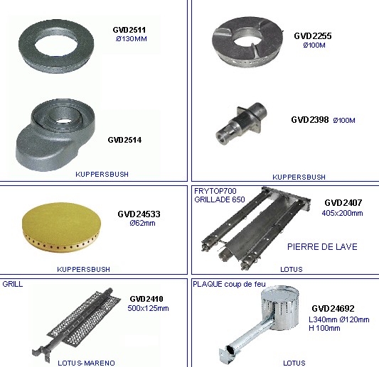 eclate