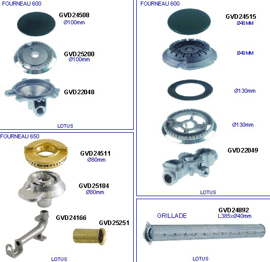 eclate