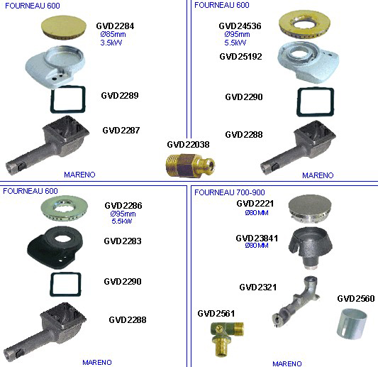 eclate