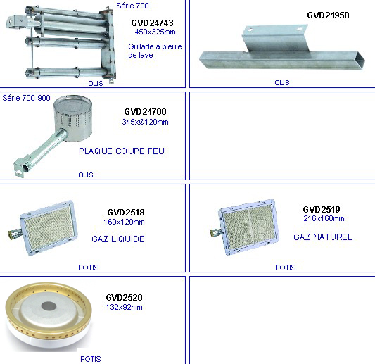 eclate