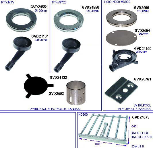 eclate