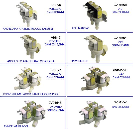 eclate