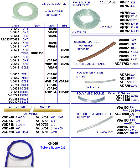 eclate