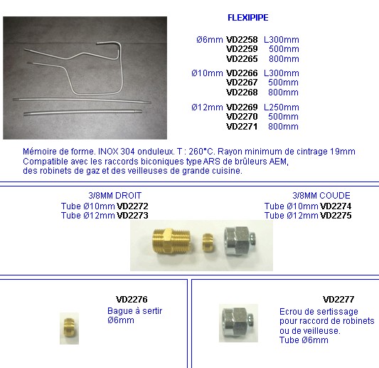 eclate