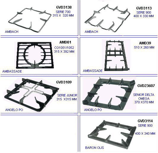 eclate