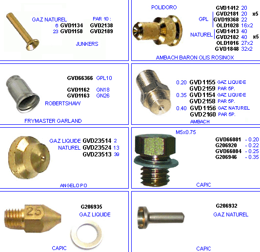 eclate