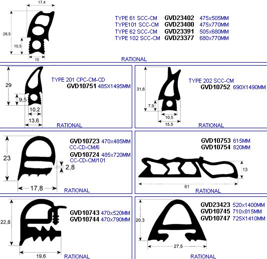 eclate