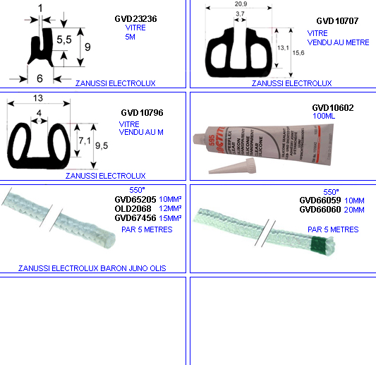 eclate