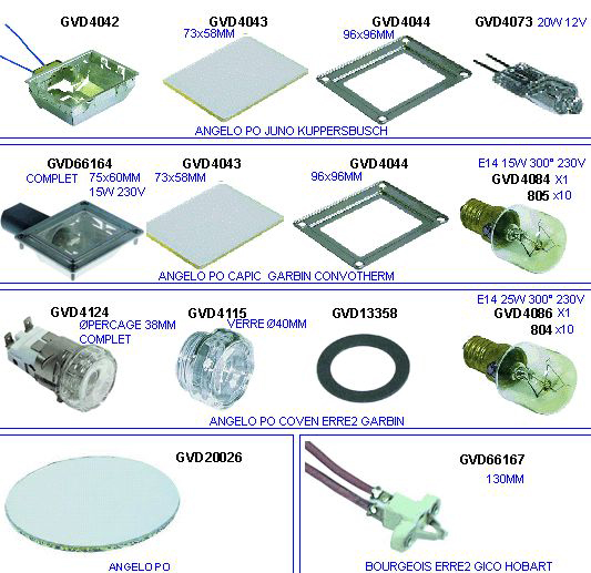 eclate