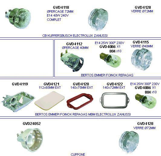 eclate