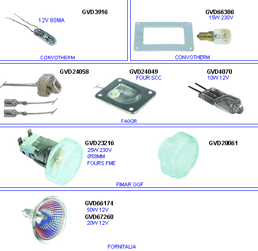 eclate