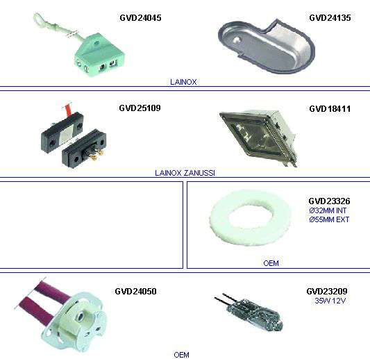 eclate