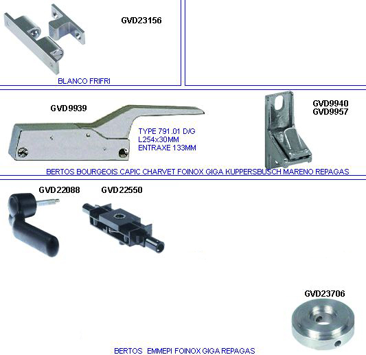 eclate