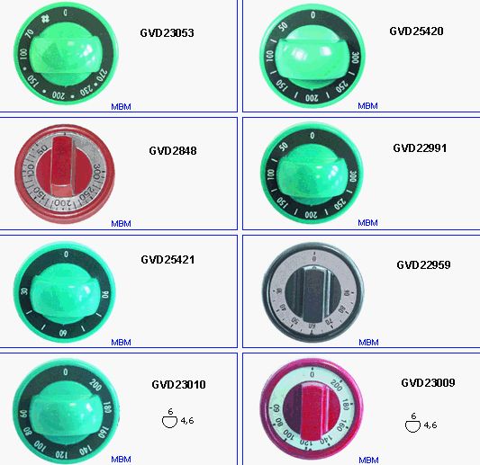 eclate