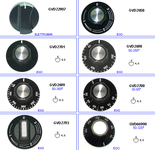 eclate