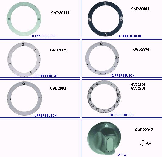 eclate