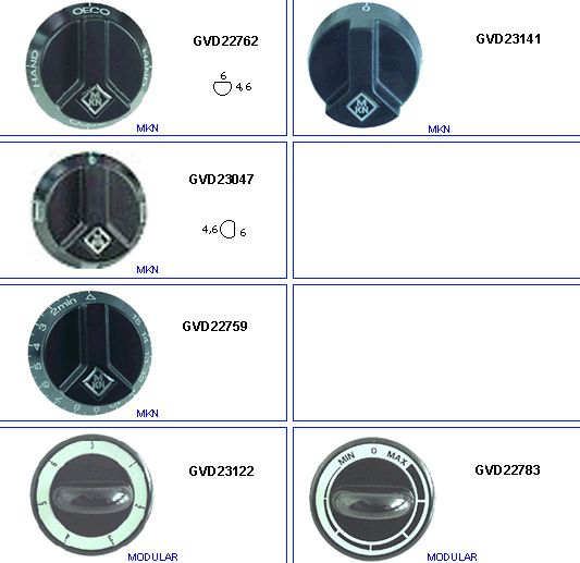 eclate