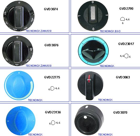 eclate