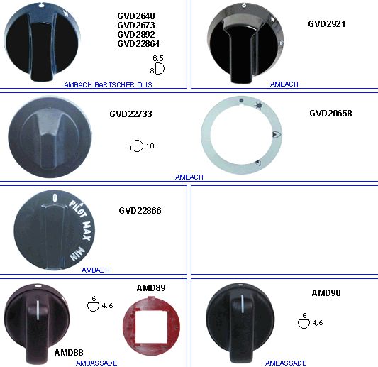 eclate