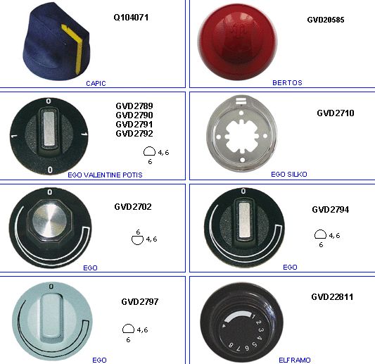 eclate