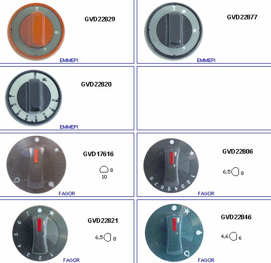 eclate