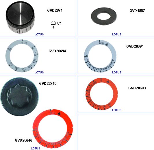 eclate