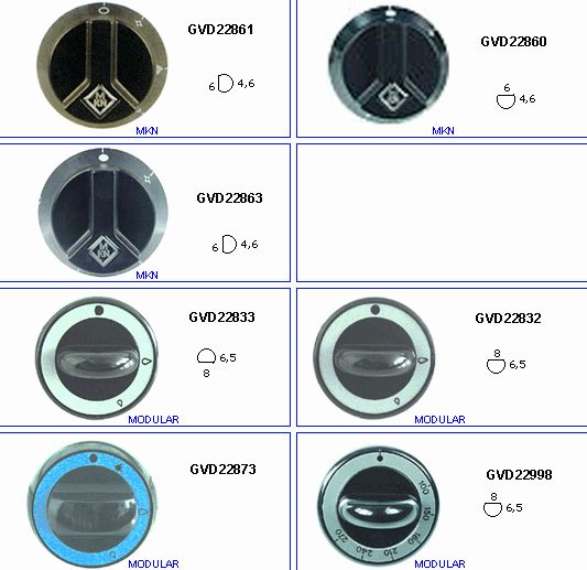 eclate