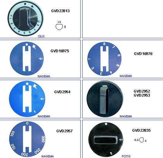 eclate