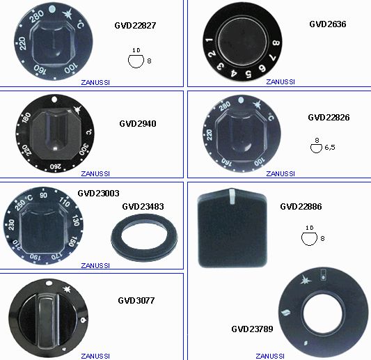 eclate