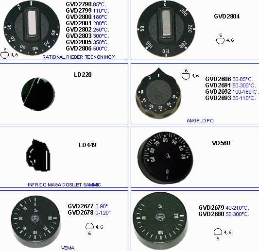 eclate