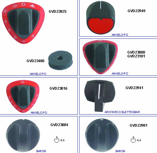 eclate