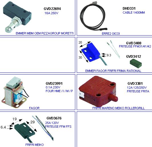 eclate