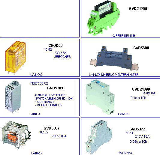 eclate