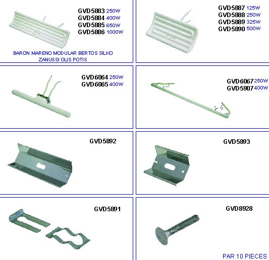 eclate