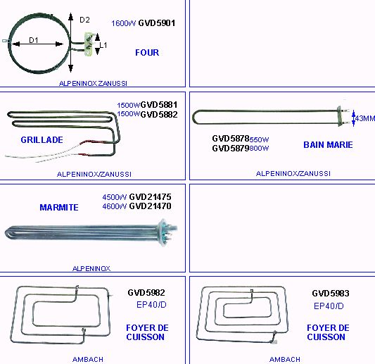 eclate