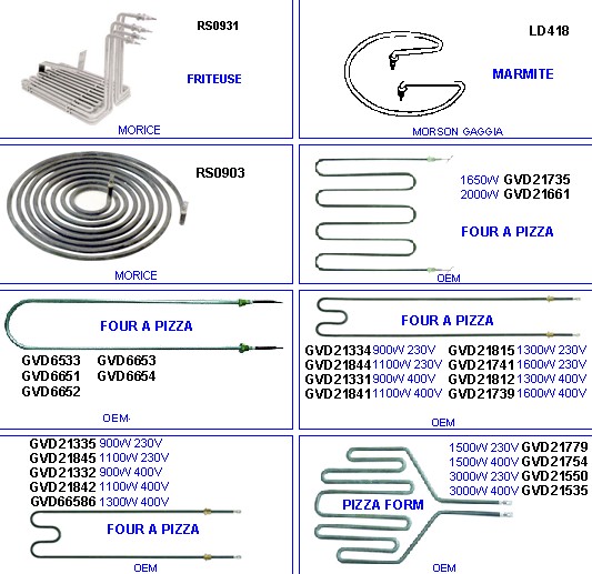 eclate